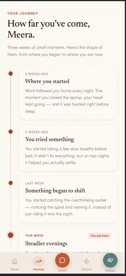 Unclinq client app — the client's own therapy journey in warm, plain language, from where they started to where they are now.